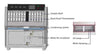 uv Aging Test Chamber
