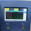 Cardboard bursting strength testing machine